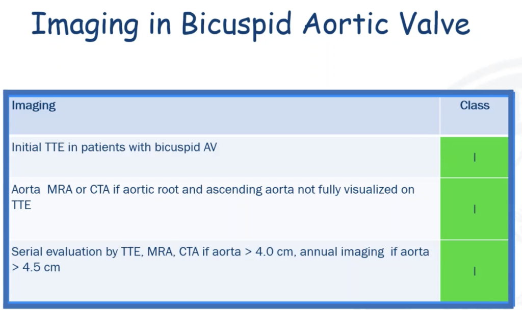 Bicuspid AV imaging surveillance guidelines