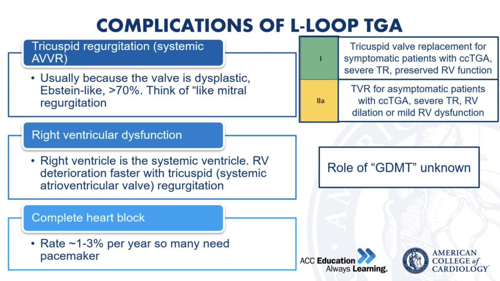Complications of L-TGA